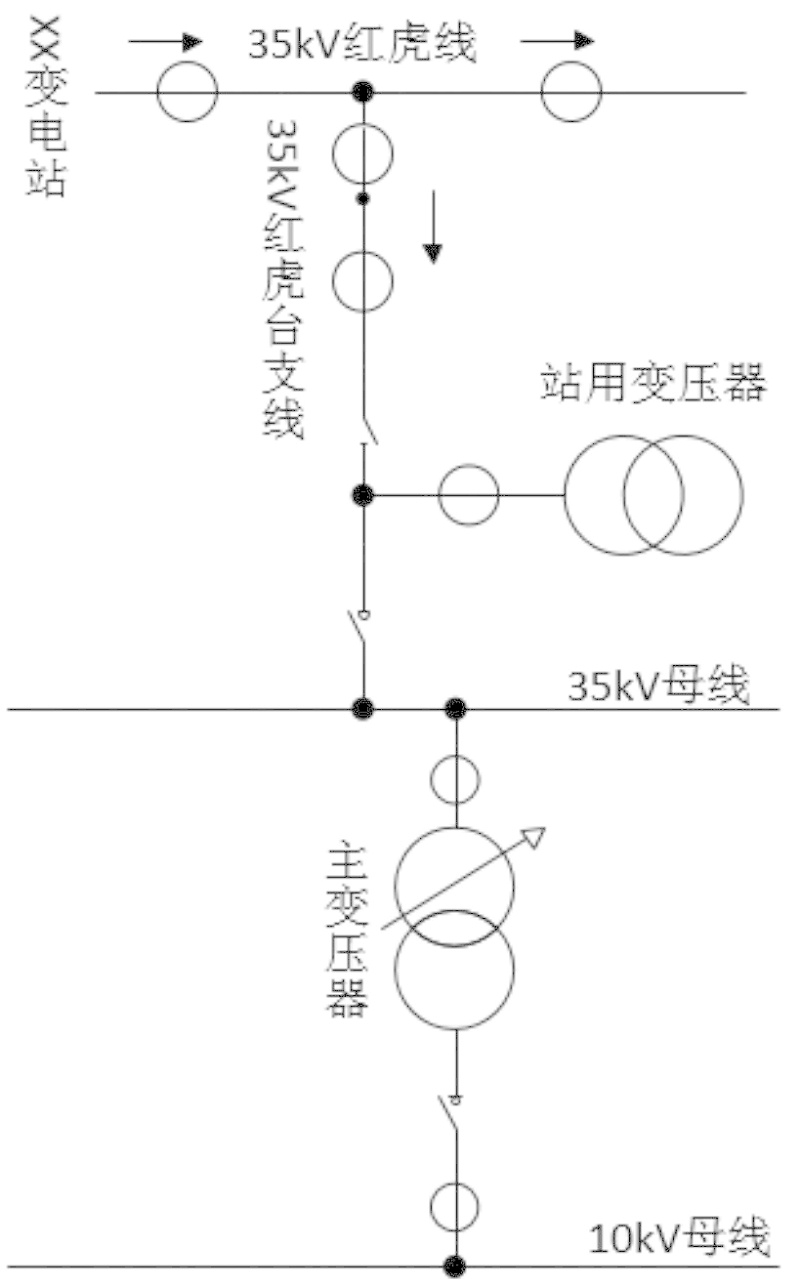 圖1系統(tǒng)