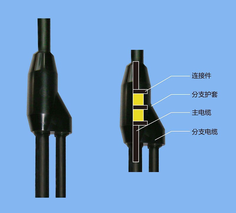 預(yù)分支電纜的優(yōu)缺點(diǎn)