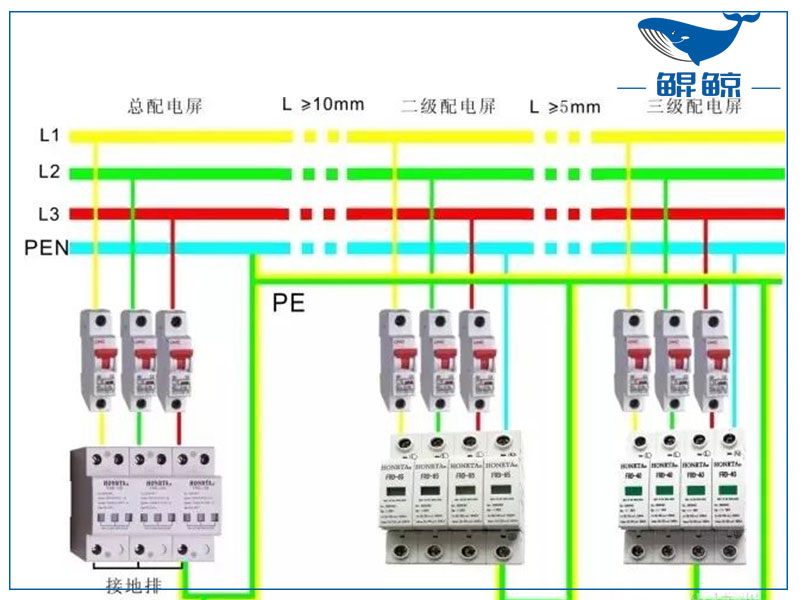 三相四線制和三相五線制有什么區(qū)別？