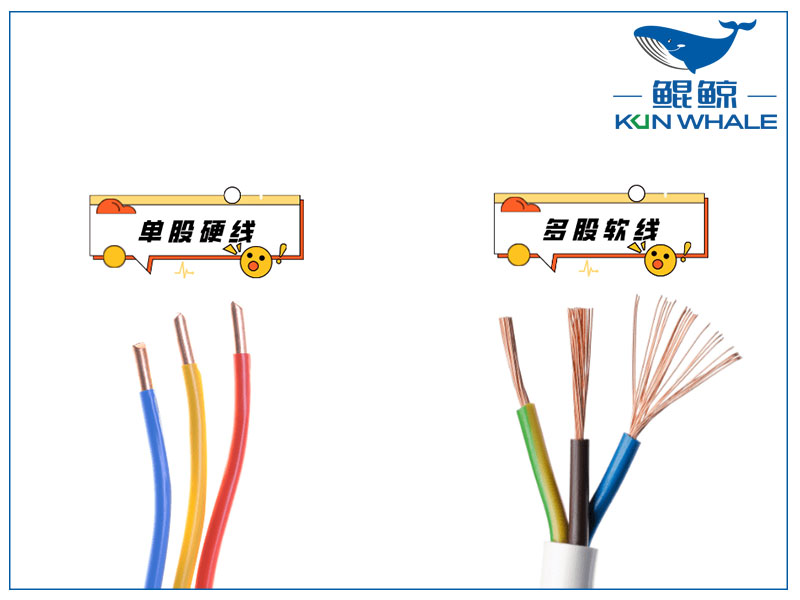 鄭州電纜廠家淺談多股電線與單股電線，哪個好？